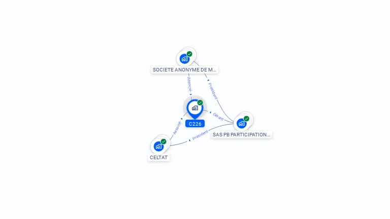 Cartographie gratuite de C226