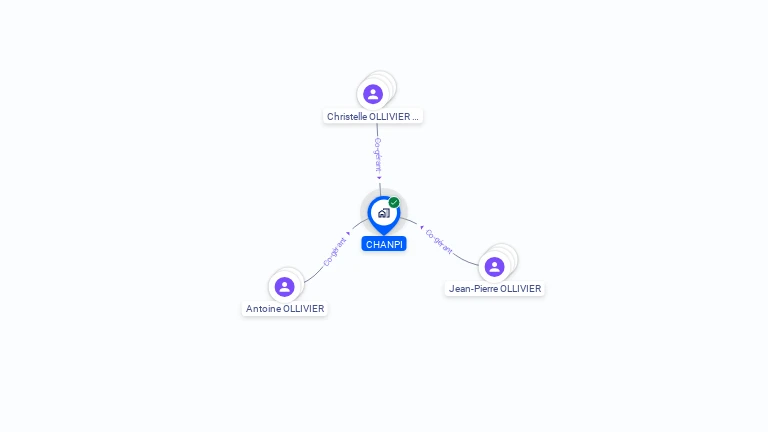 Cartographie gratuite de CHANPI