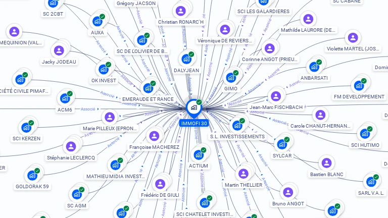 Cartographie gratuite d'IMMOFI 30