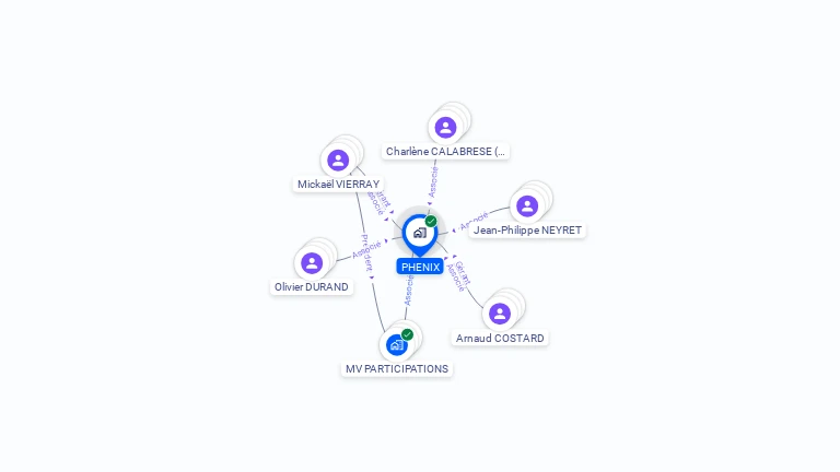 Cartographie gratuite de PHENIX