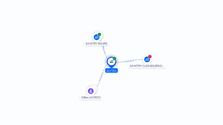 Cartographie gratuite d'ELYTEA