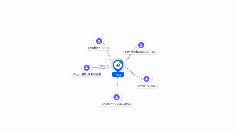 Cartographie gratuite d'INES
