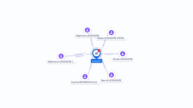 Cartographie gratuite d'EUGEST