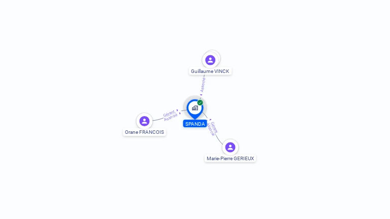 Cartographie gratuite de SPANDA