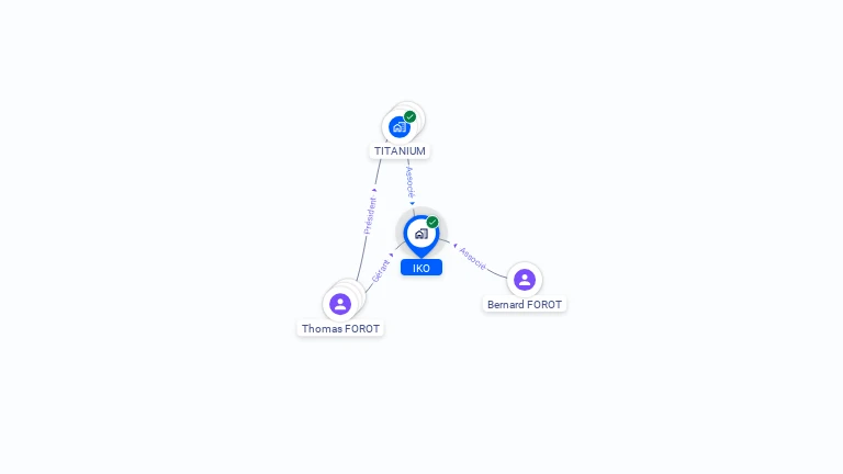 Cartographie gratuite d'IKO