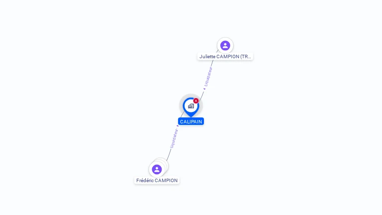 Cartographie gratuite de CALIPAIN