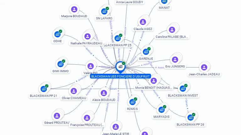 Cartographie gratuite de BLACKSWAN US5 FONCIERE D'USUFRUIT