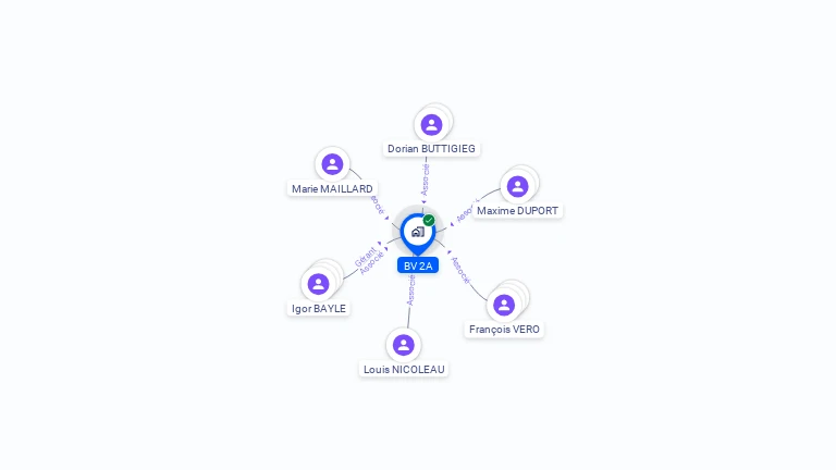 Cartographie gratuite de BV 2A