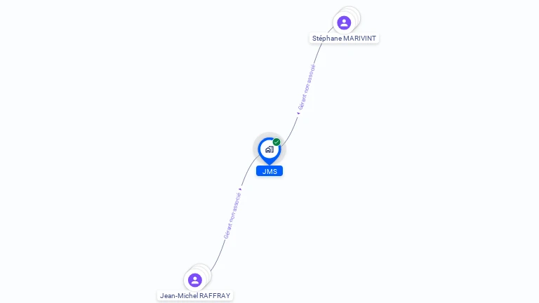 Cartographie gratuite de JMS