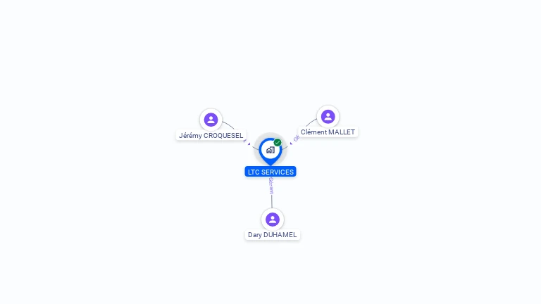 Cartographie gratuite de LTC SERVICES
