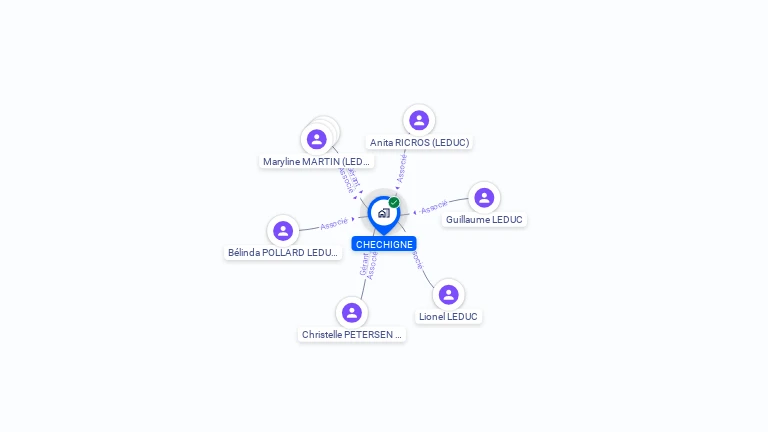 Cartographie gratuite de CHECHIGNE