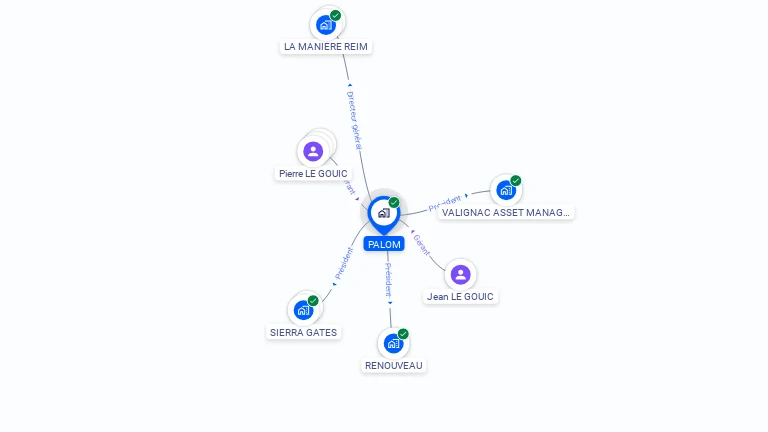 Cartographie gratuite de PALOM