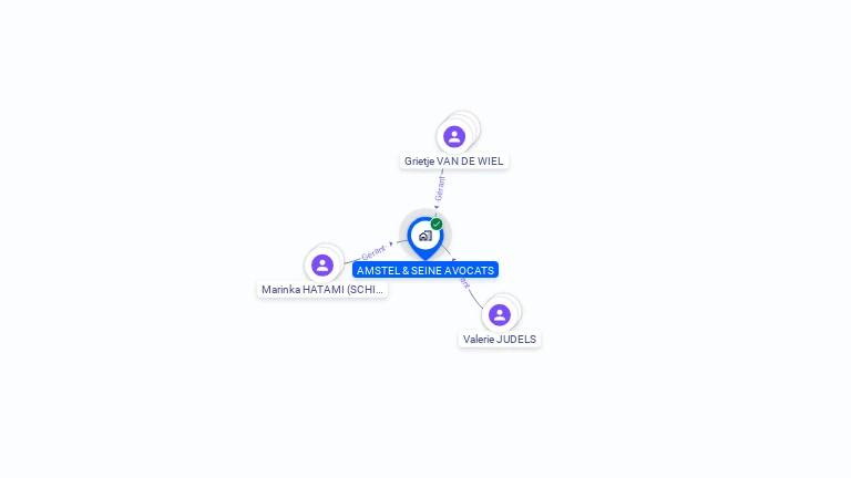 Cartographie gratuite d'AMSTEL & SEINE AVOCATS