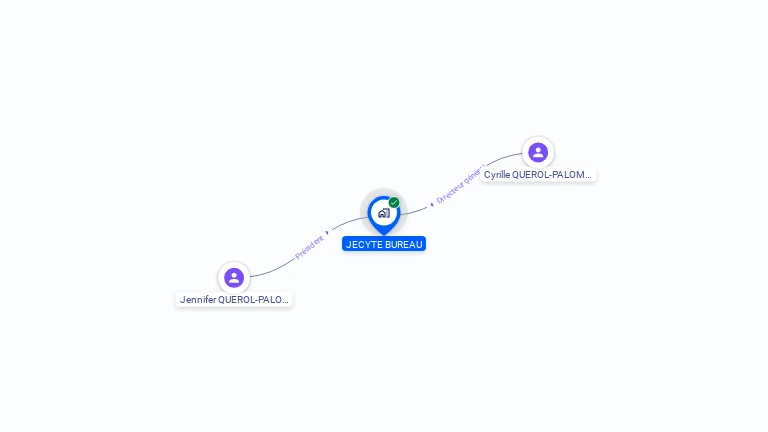 Cartographie gratuite de JECYTE BUREAU