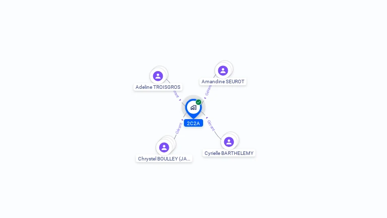 Cartographie gratuite de 2C2A