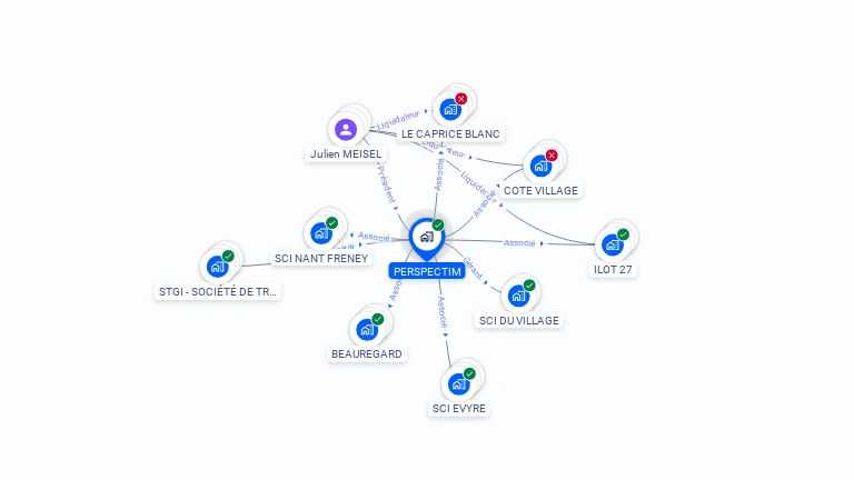 Cartographie gratuite de PERSPECTIM