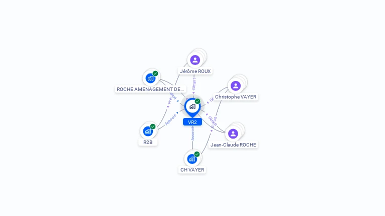 Cartographie gratuite de VR2