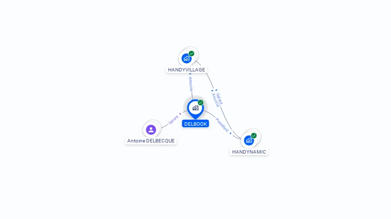 Cartographie gratuite de DELBOOK