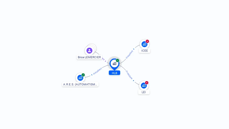 Cartographie gratuite de HLB