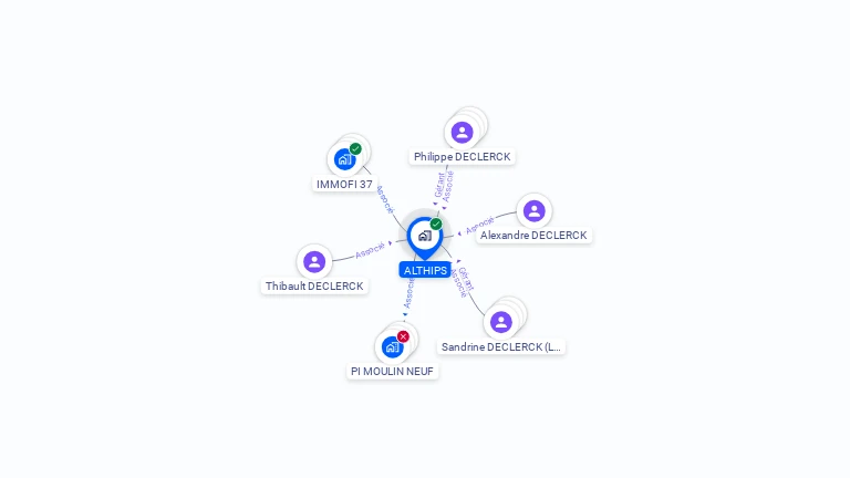 Cartographie gratuite d'ALTHIPS