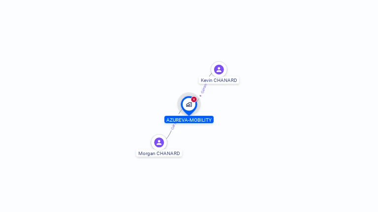 Cartographie gratuite d'AZUREVA-MOBILITY