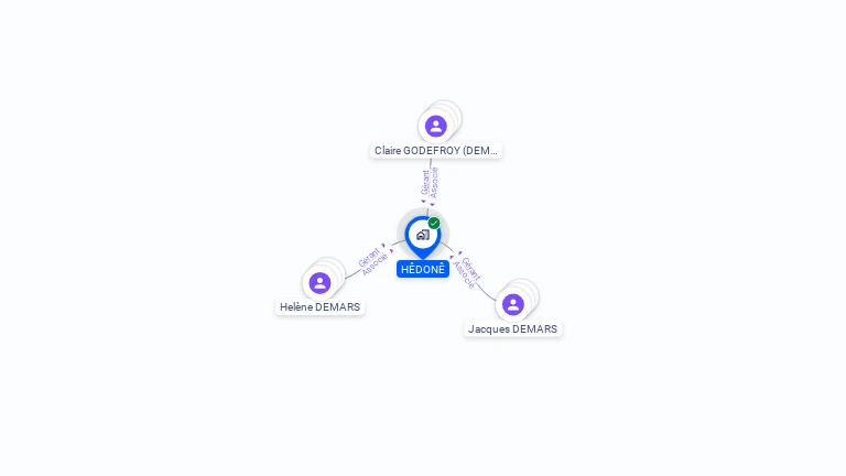 Cartographie gratuite de HEDONE