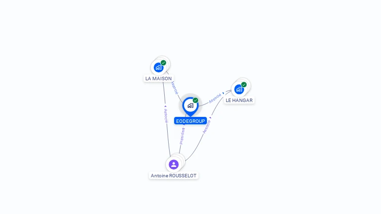 Cartographie gratuite d'EODEGROUP
