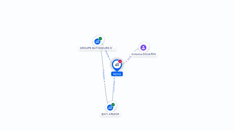 Cartographie gratuite de NOVA