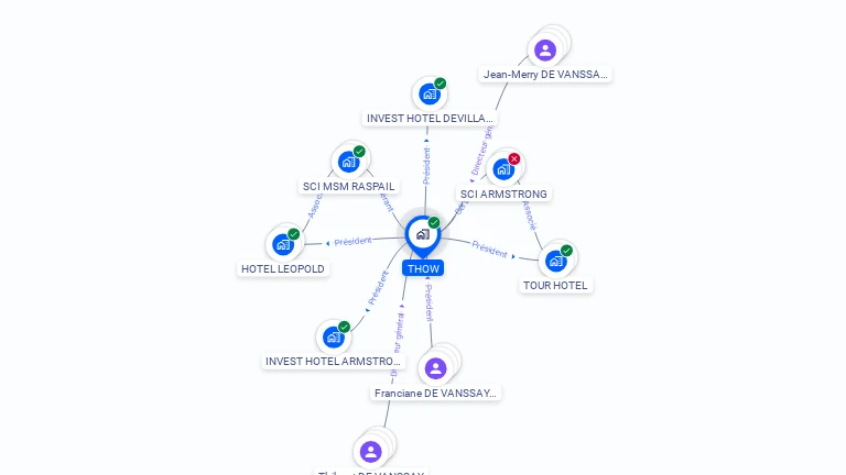 Cartographie gratuite de THOW