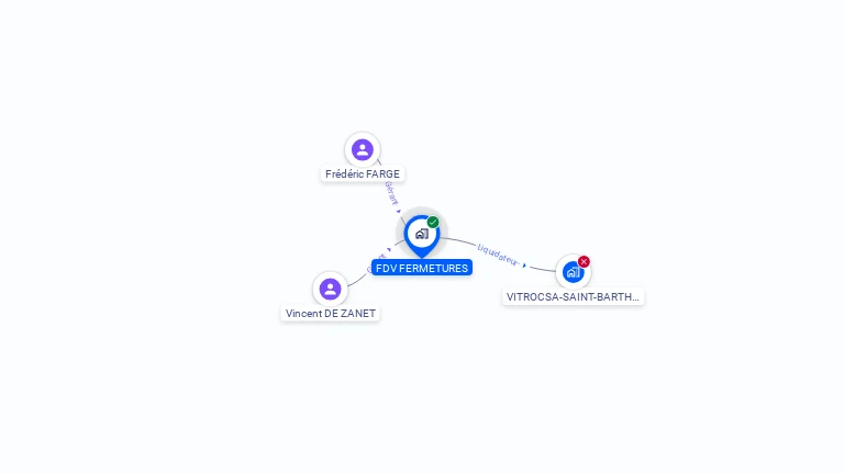 Cartographie gratuite de FDV FERMETURES