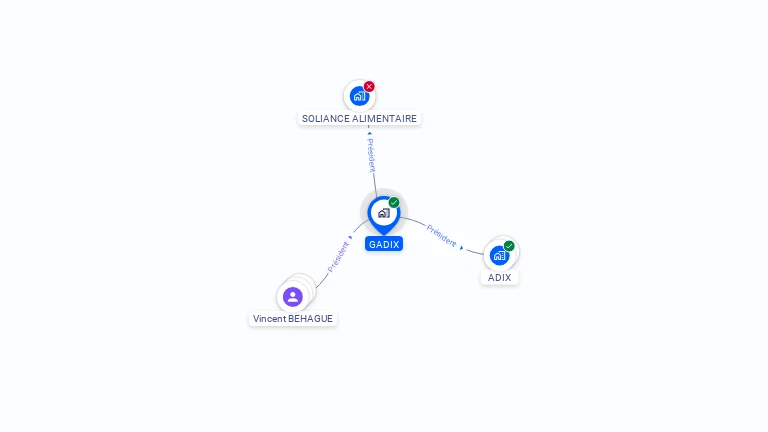 Cartographie gratuite de GADIX