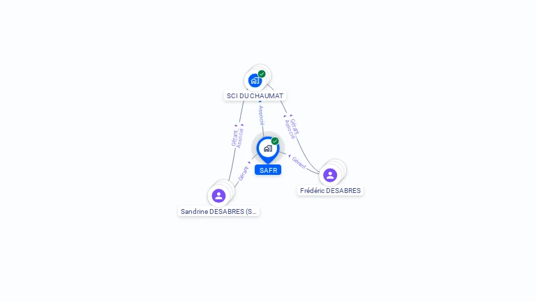 Cartographie gratuite de SAFR