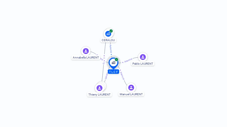 Cartographie gratuite de T L C F