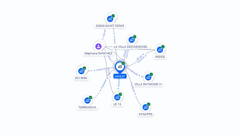 Cartographie gratuite d'INVEST