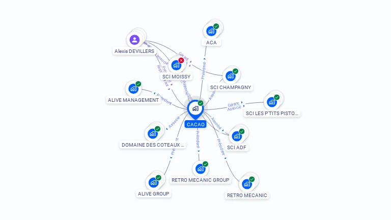 Cartographie gratuite de CACAO