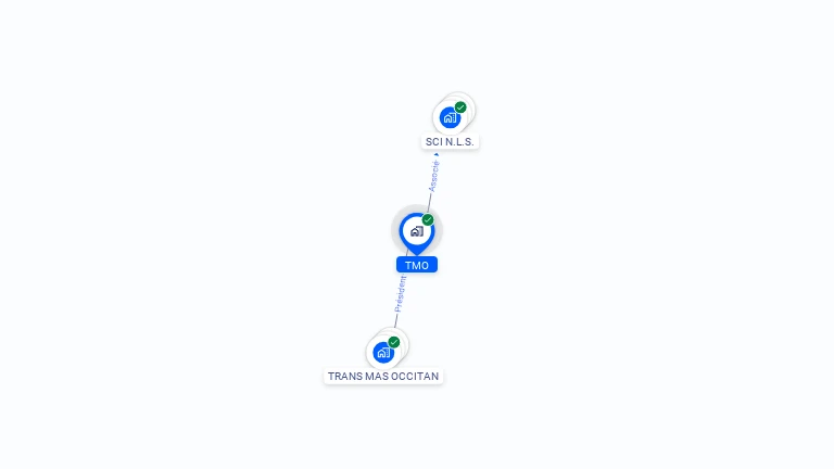 Cartographie gratuite de TMO