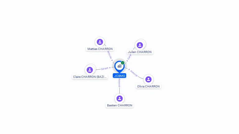 Cartographie gratuite de JCBMO