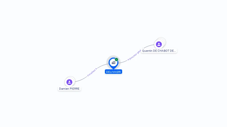 Cartographie gratuite de DELIVAGRI