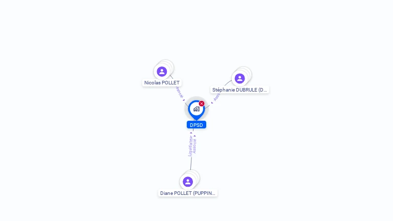 Cartographie gratuite de DPSD