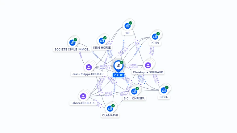 Cartographie gratuite de CALIE
