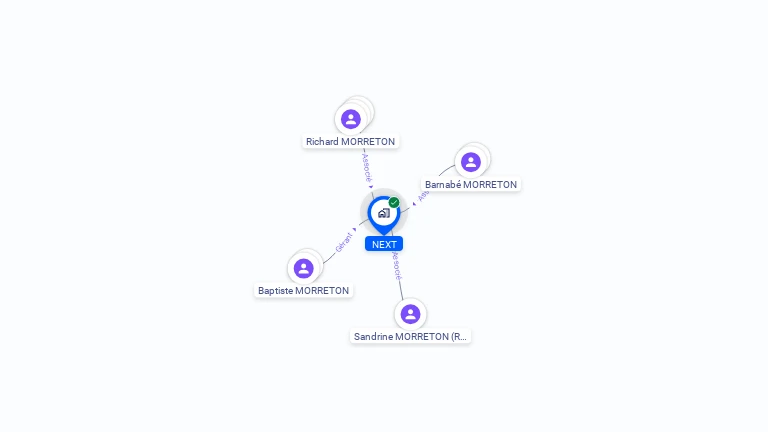 Cartographie gratuite de NEXT