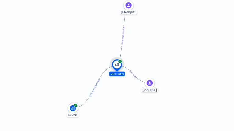 Cartographie gratuite de VNTURES