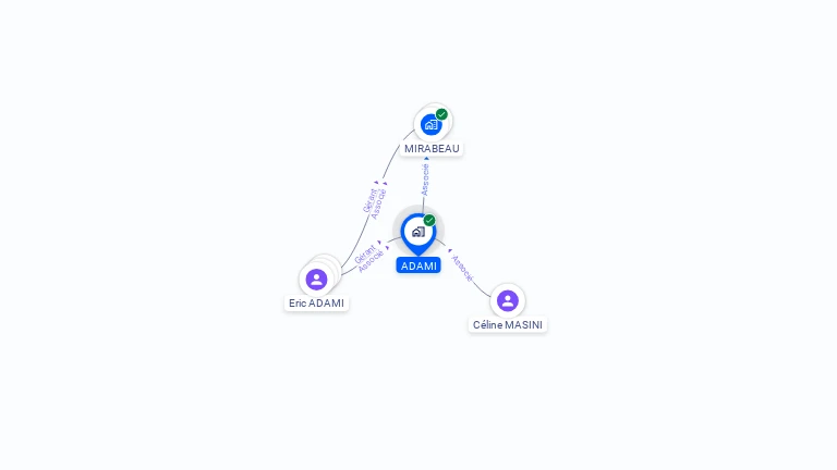 Cartographie gratuite d'ADAMI