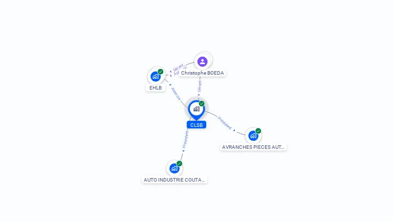 Cartographie gratuite de CLSB