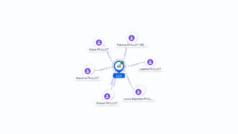 Cartographie gratuite de LCX