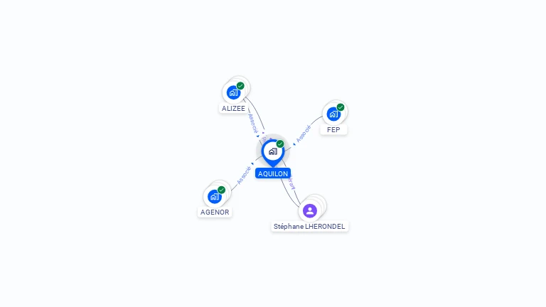 Cartographie gratuite d'AQUILON