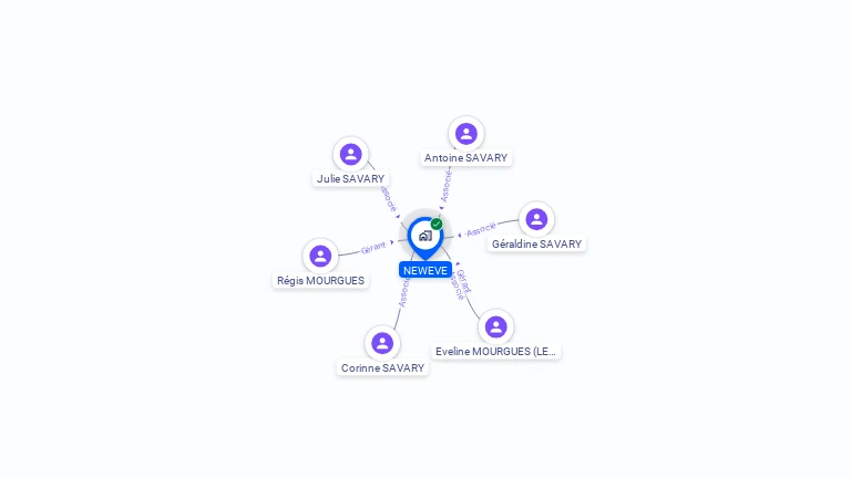 Cartographie gratuite de NEWEVE