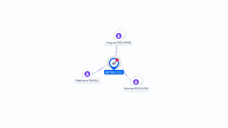 Cartographie gratuite de BETREC E2C