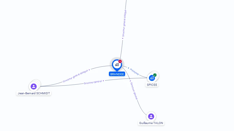 Cartographie gratuite de BRANDEE