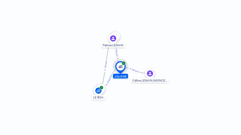 Cartographie gratuite de JULIANE